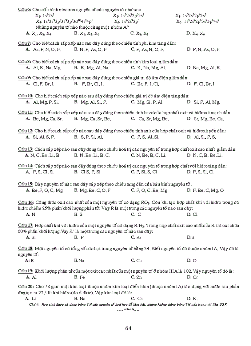 image for page Tap giao an Hoa hoc 10 co ban