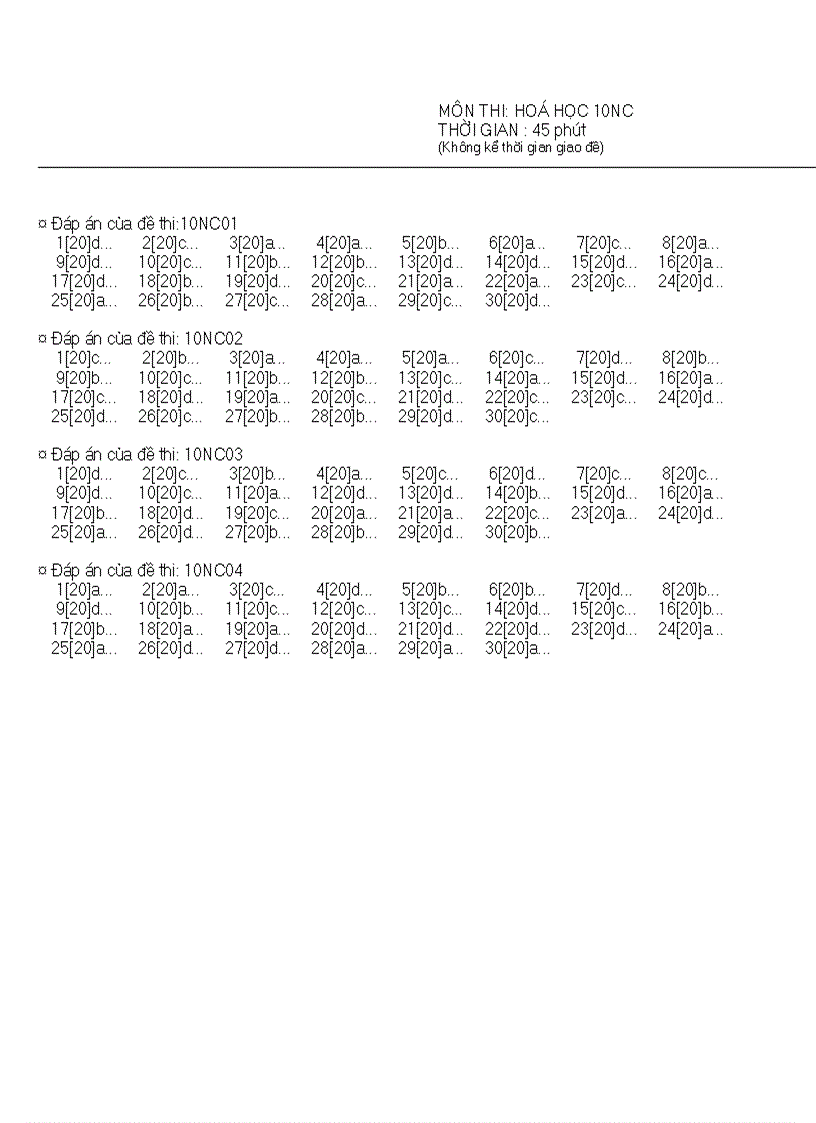 image for page Tham khảo Hóa 10 HK I 12