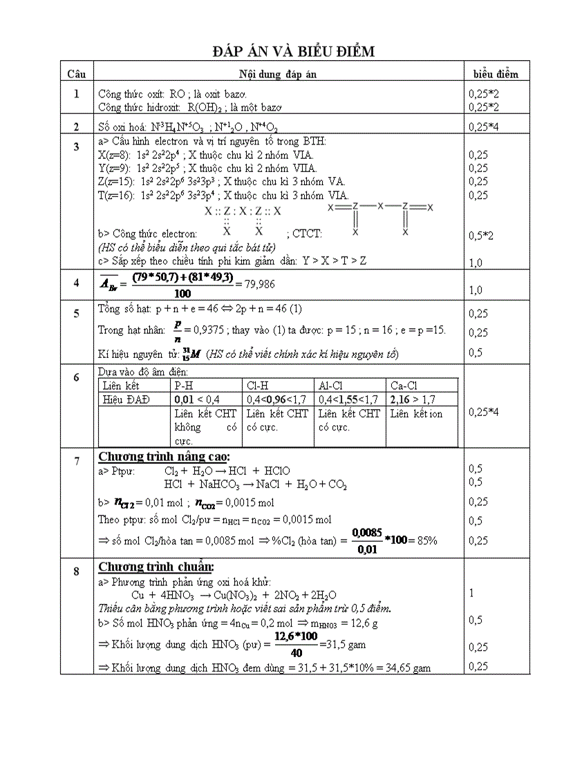 image for page Tham khảo Hóa 10 HK I 16