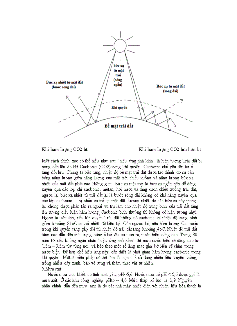 image for page Tích hợp GD môi trường môn Hoá hoc