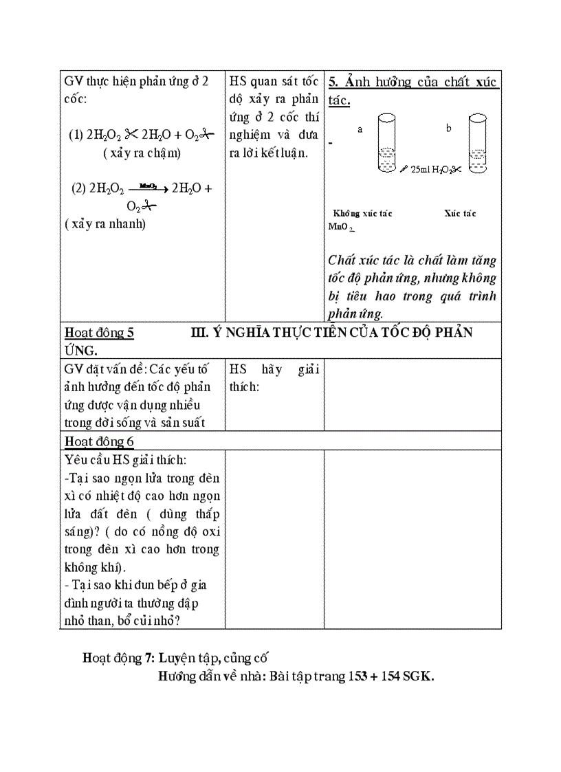 image for page Toc do phan ung t2 cb