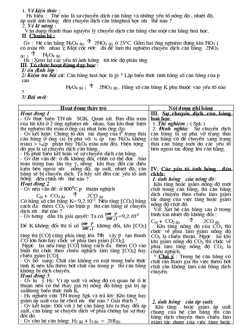 image for page Tốc độ phản ứng