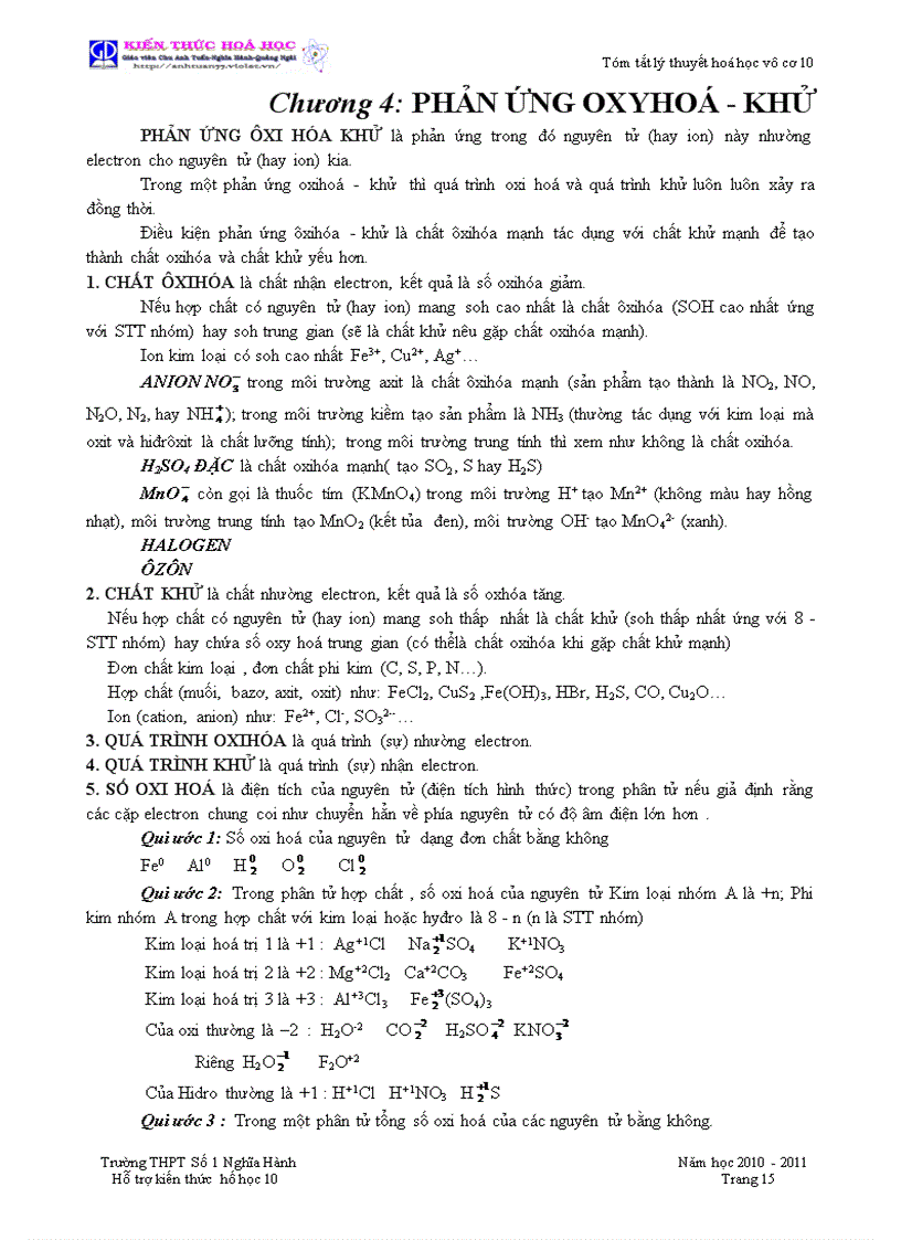 image for page Tóm tắt toàn bộ kiến thức hóa học 11 ban nâng cao