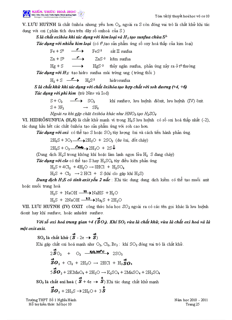 image for page Tóm tắt toàn bộ kiến thức hóa học 11 ban nâng cao