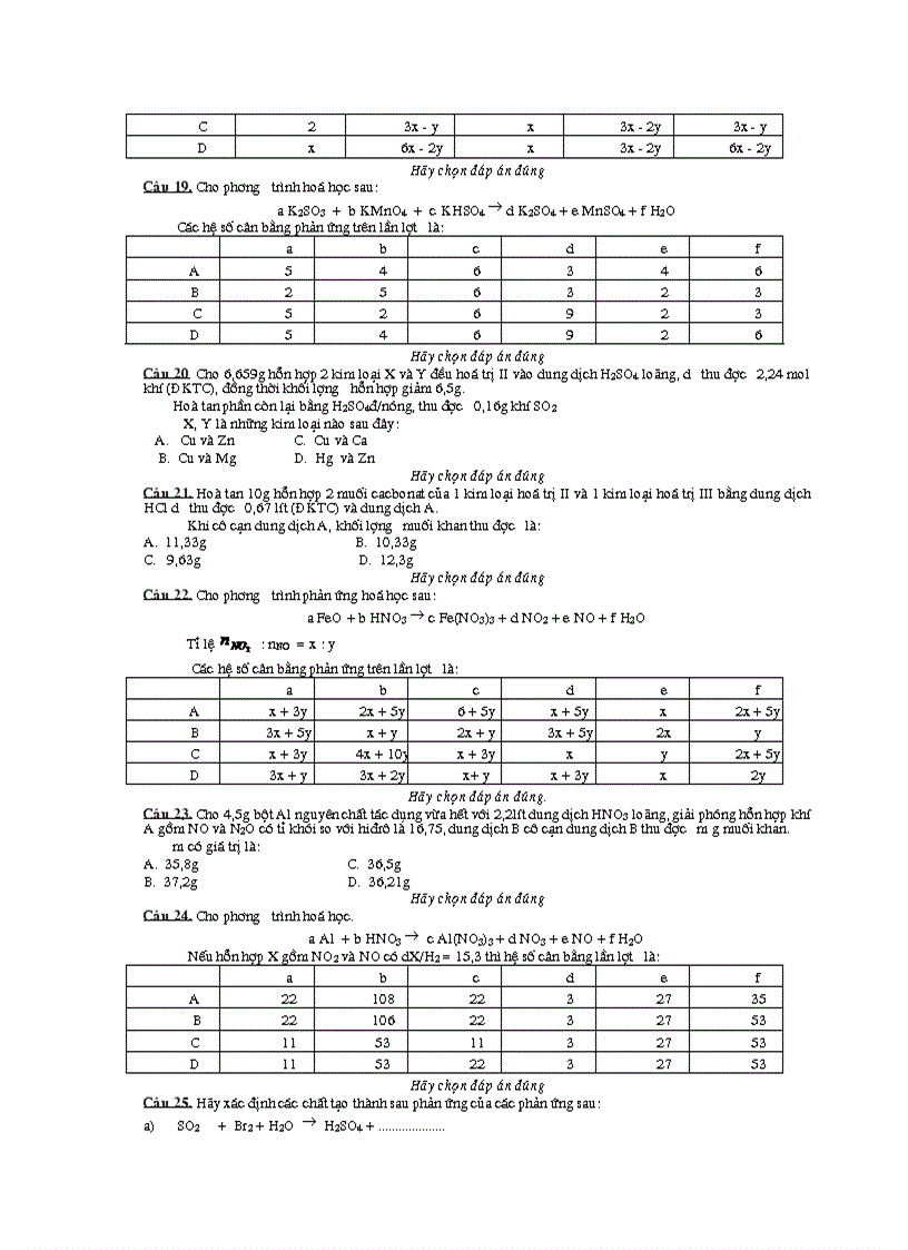 image for page Trắc nghiệm chương 4