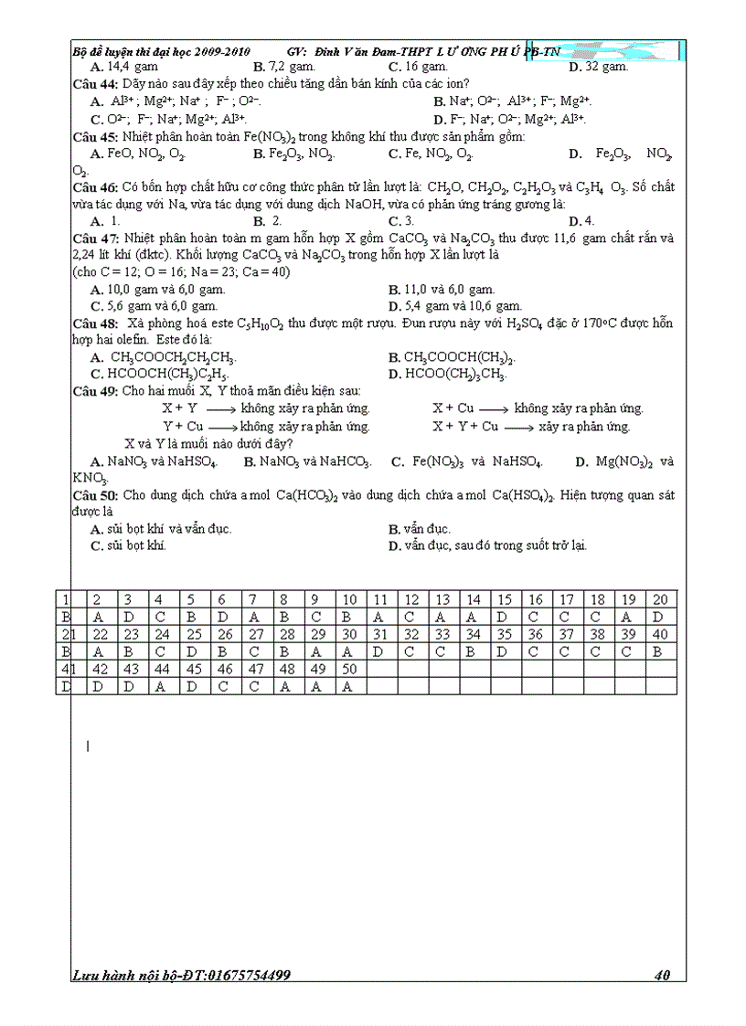 image for page Tuyen tap de thi thu dai hoc