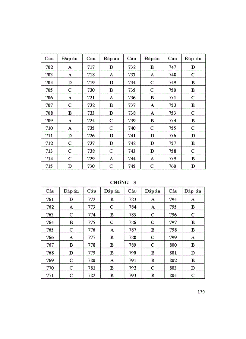 image for page 1000 BTTN Hóa THPT