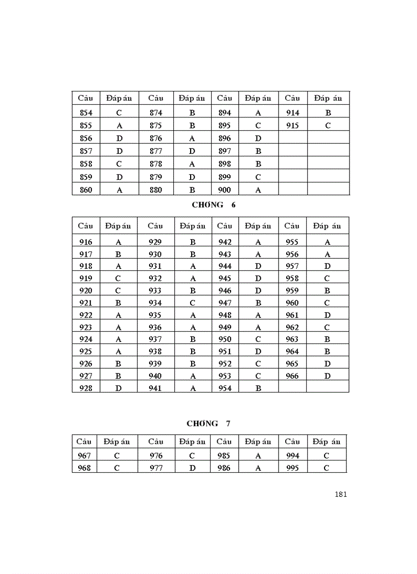 image for page 1000 BTTN Hóa THPT