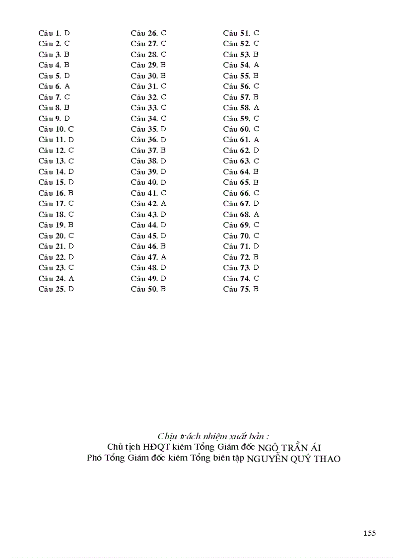 image for page 2000 BT trac nghiem Hoa hoc tiep