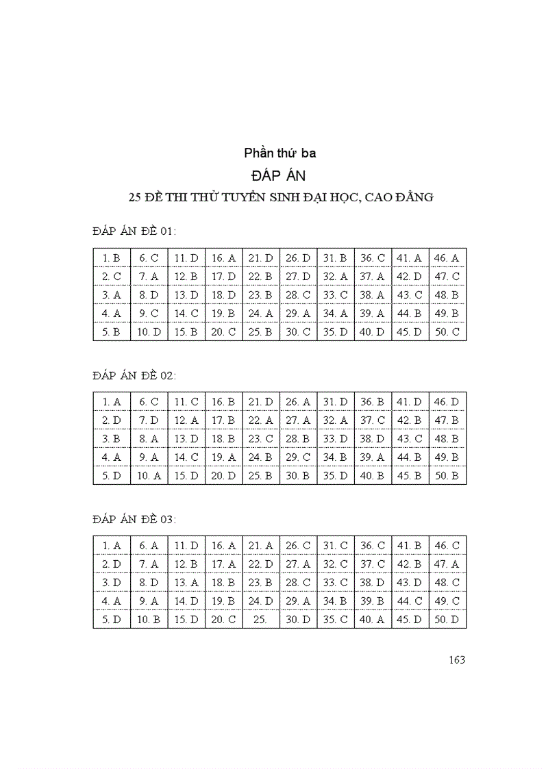 image for page 25 de thi thu dh