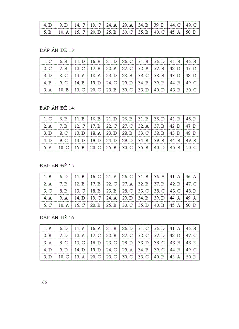 image for page 25 de thi thu dh