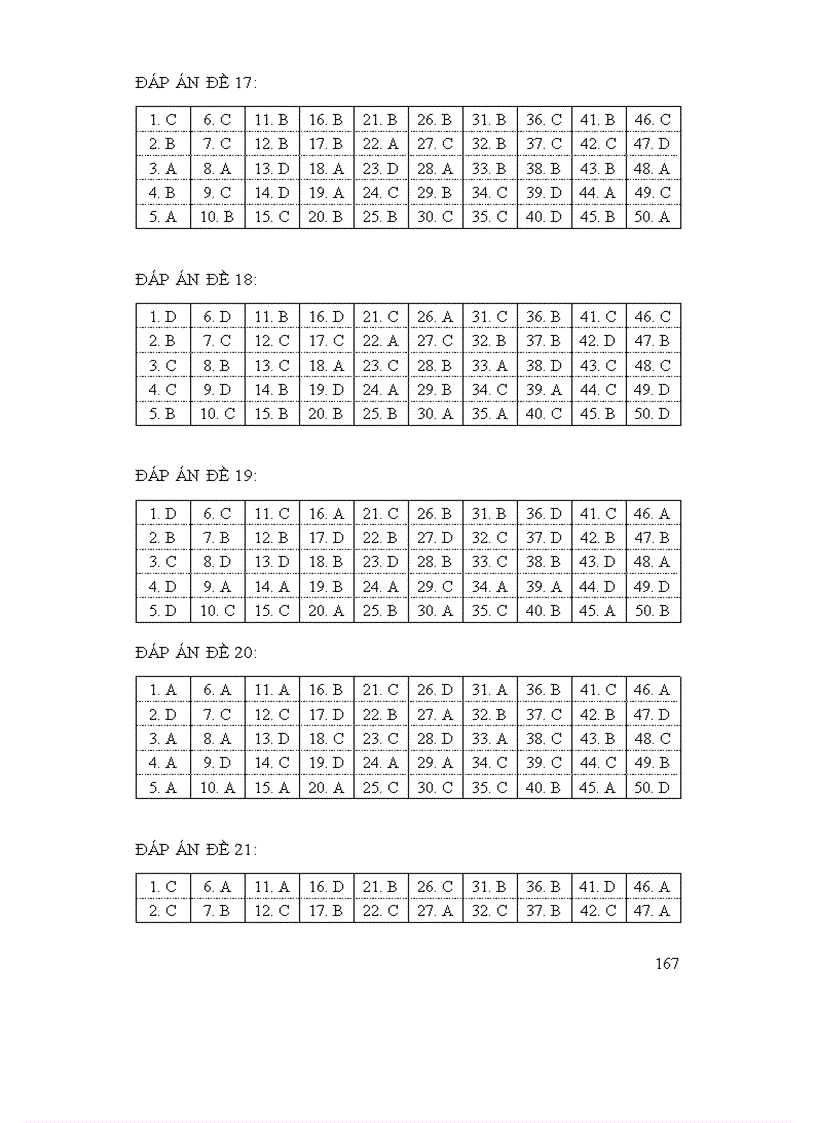 image for page 25 de thi thu dh