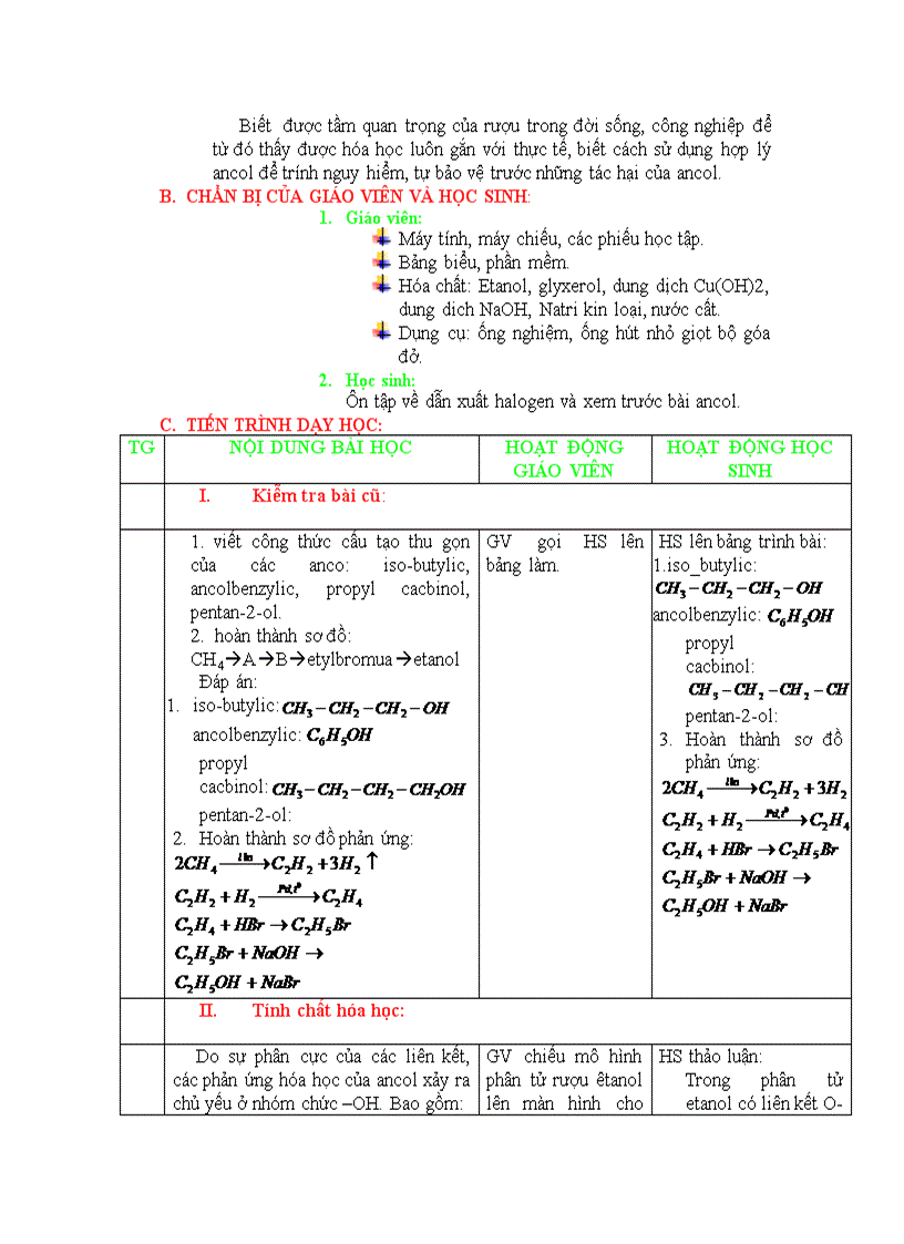 image for page Ancol 2