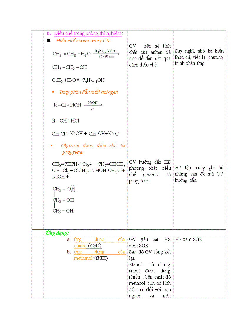 image for page Ancol 2