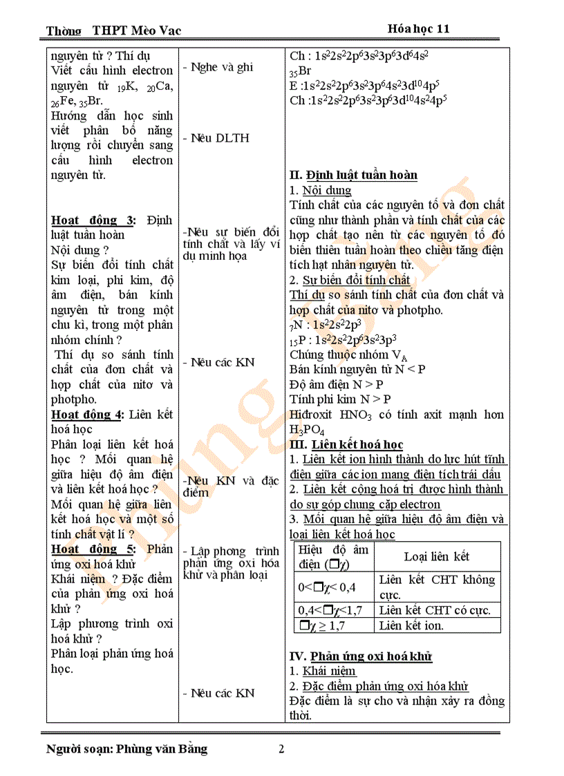 image for page Bai 9 Axit nitric và muối nitrat