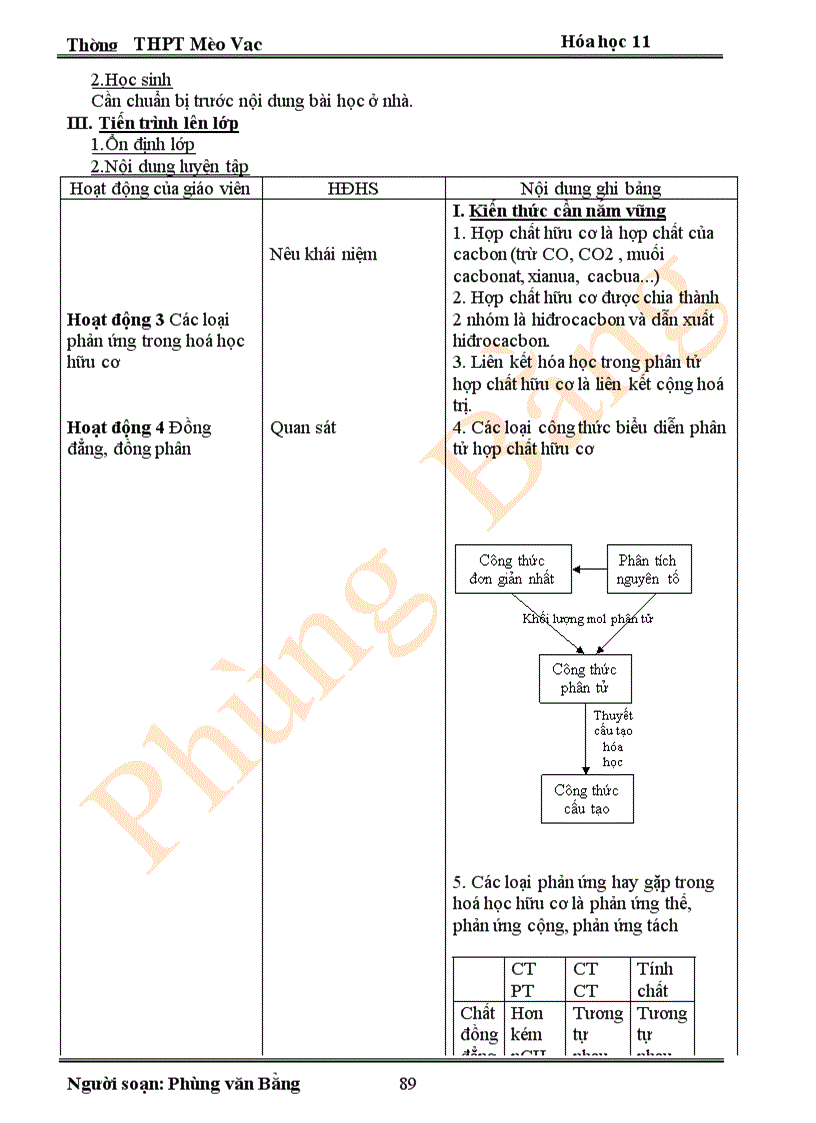 image for page Bai 9 Axit nitric và muối nitrat