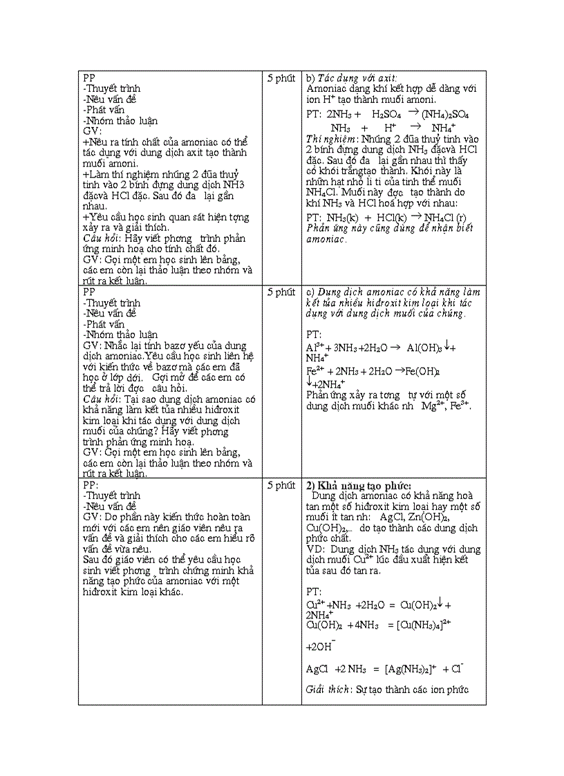 image for page Bài giảng amonic và muối amoni