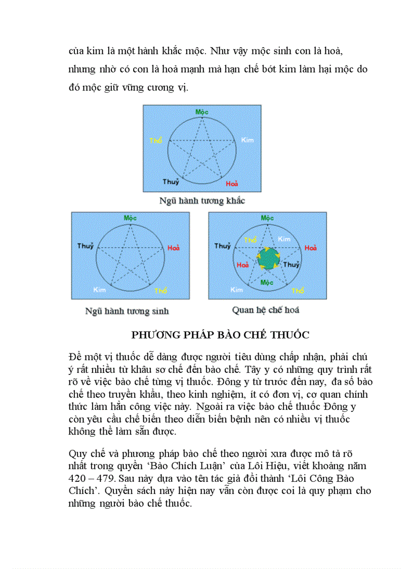 image for page Bài giảng bào chế thuốc đông dược