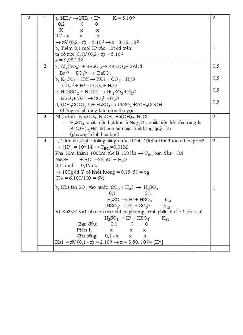 image for page Bai kiem tra chuong 1