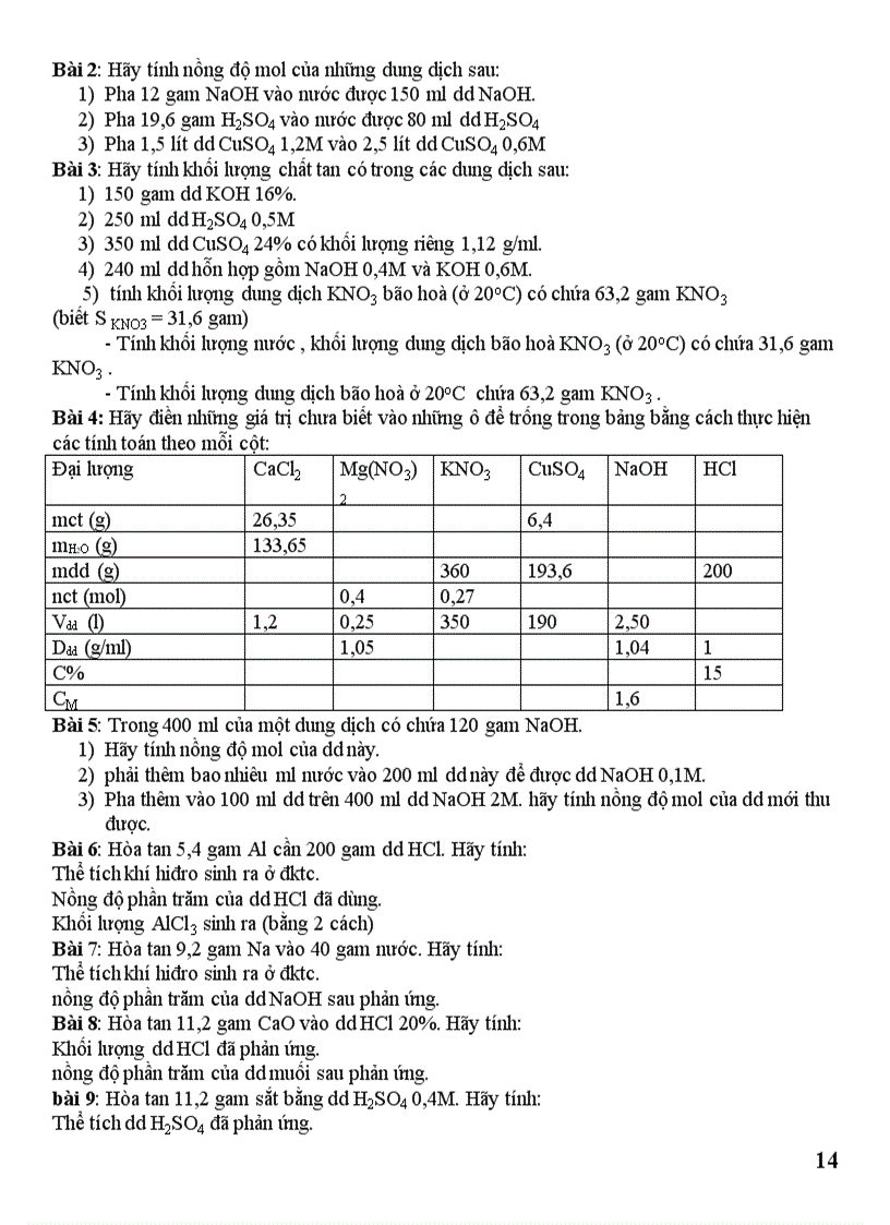 image for page Bai tap hoa lop 8
