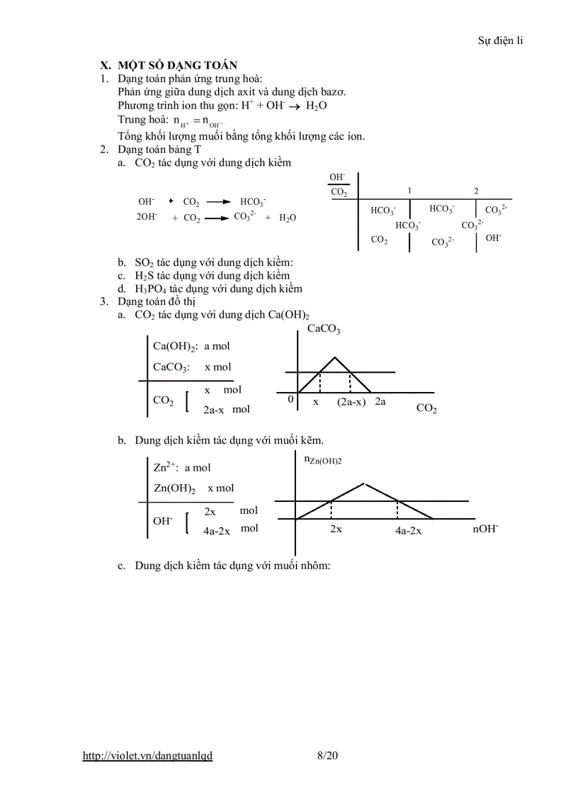 image for page Bai tap su dien li hay