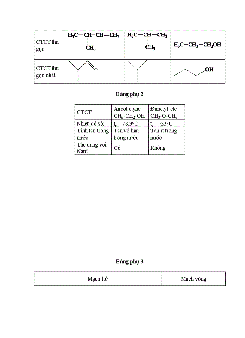 image for page Bai tap tu chon