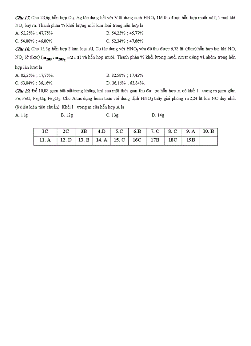 image for page Bảo toàn electron