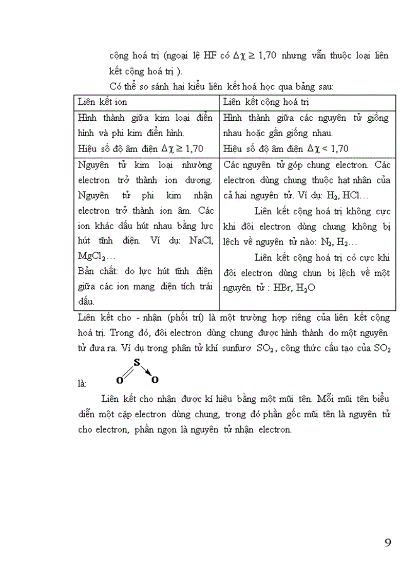 image for page Cac pp giai bai tap hoa hoc