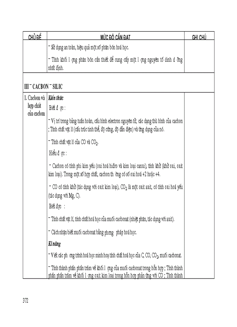 image for page Chuẩn kiến thức kỹ năng hóa 11