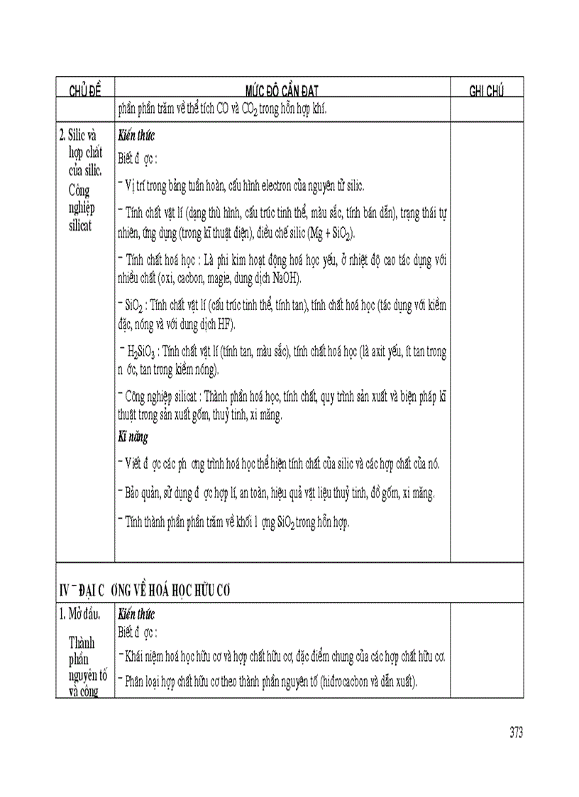 image for page Chuẩn kiến thức kỹ năng hóa 11