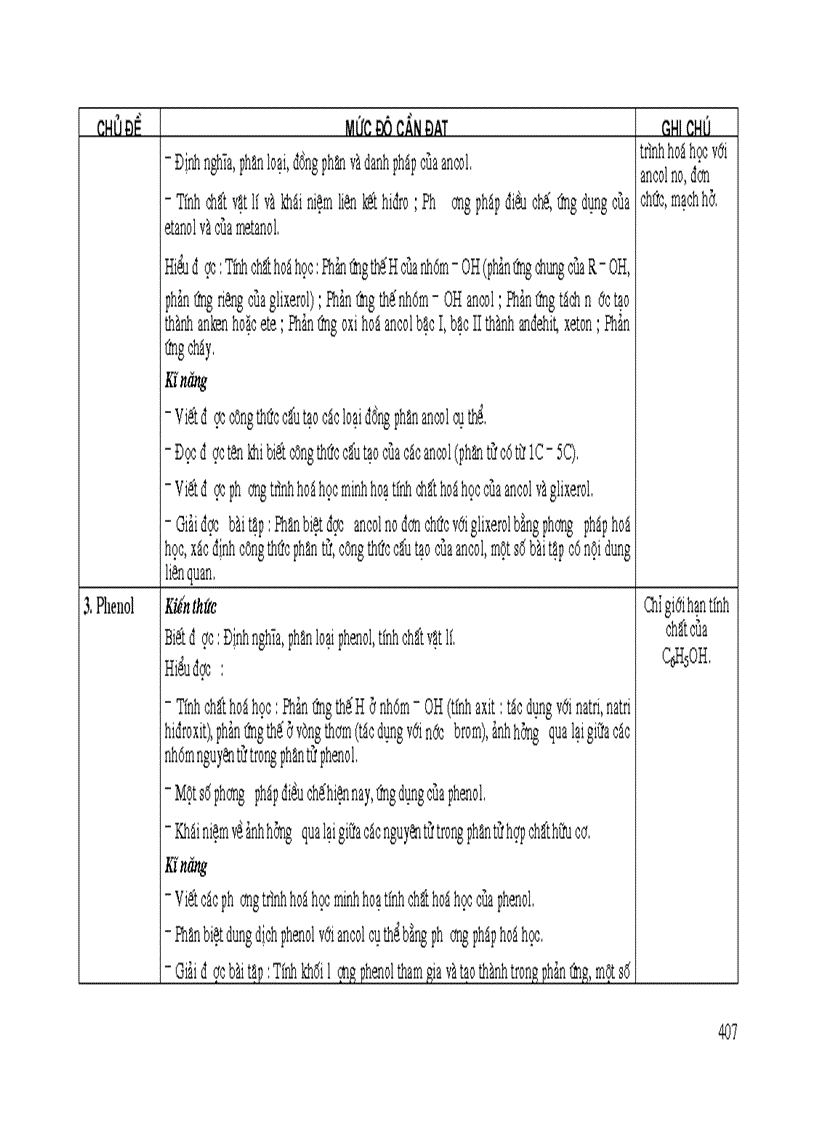 image for page Chuẩn kiến thức kỹ năng hóa 11
