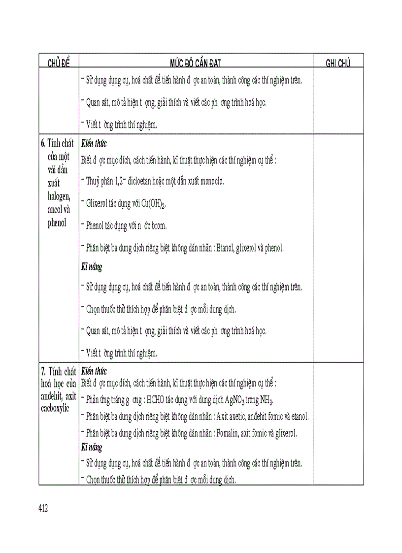 image for page Chuẩn kiến thức kỹ năng hóa 11