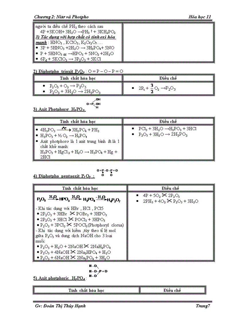 image for page Chuong 2 ly thuyet co ban Hóa 11