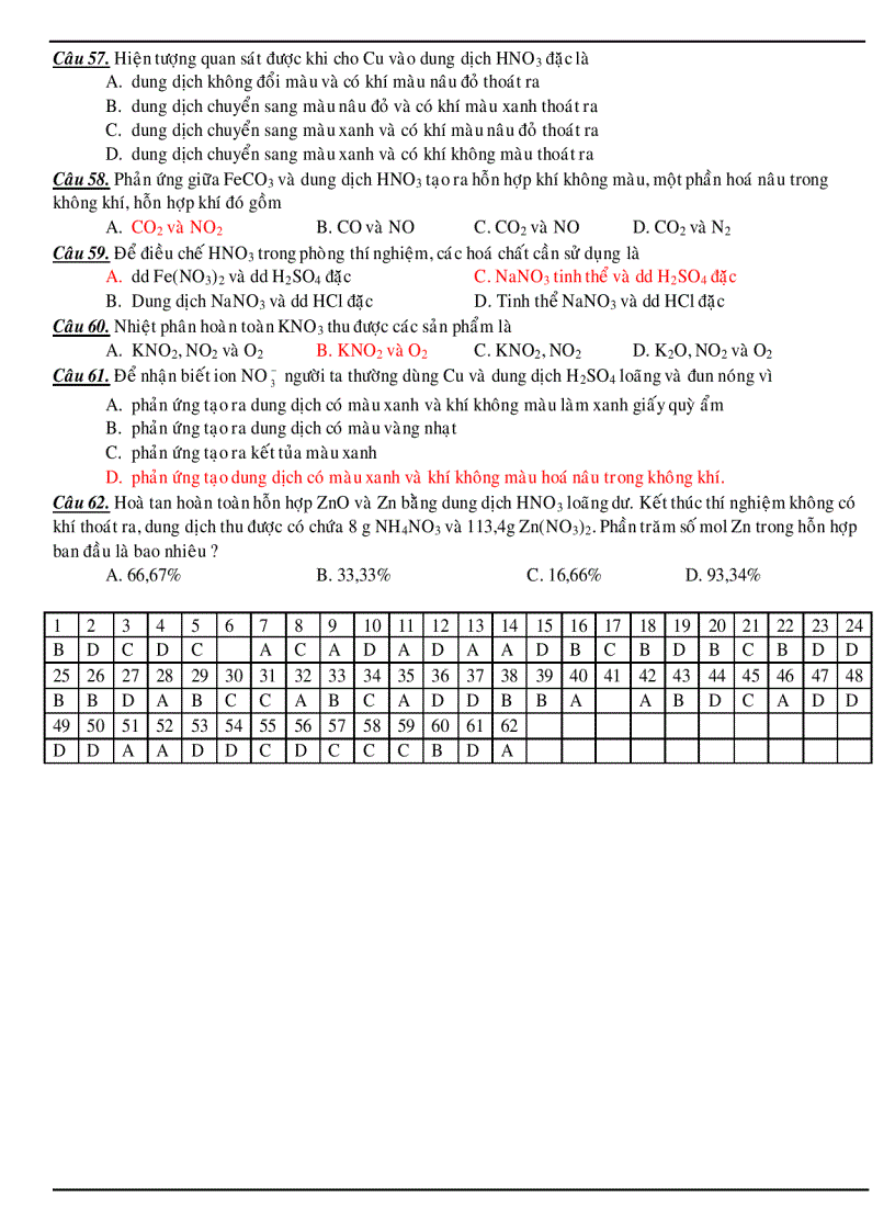 image for page Chuong nito photpho