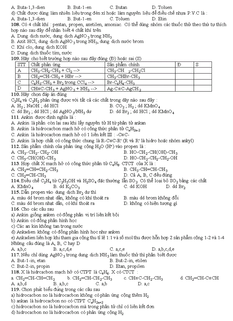 image for page Chuyên đề hidrocacbon cực hay ôn đh