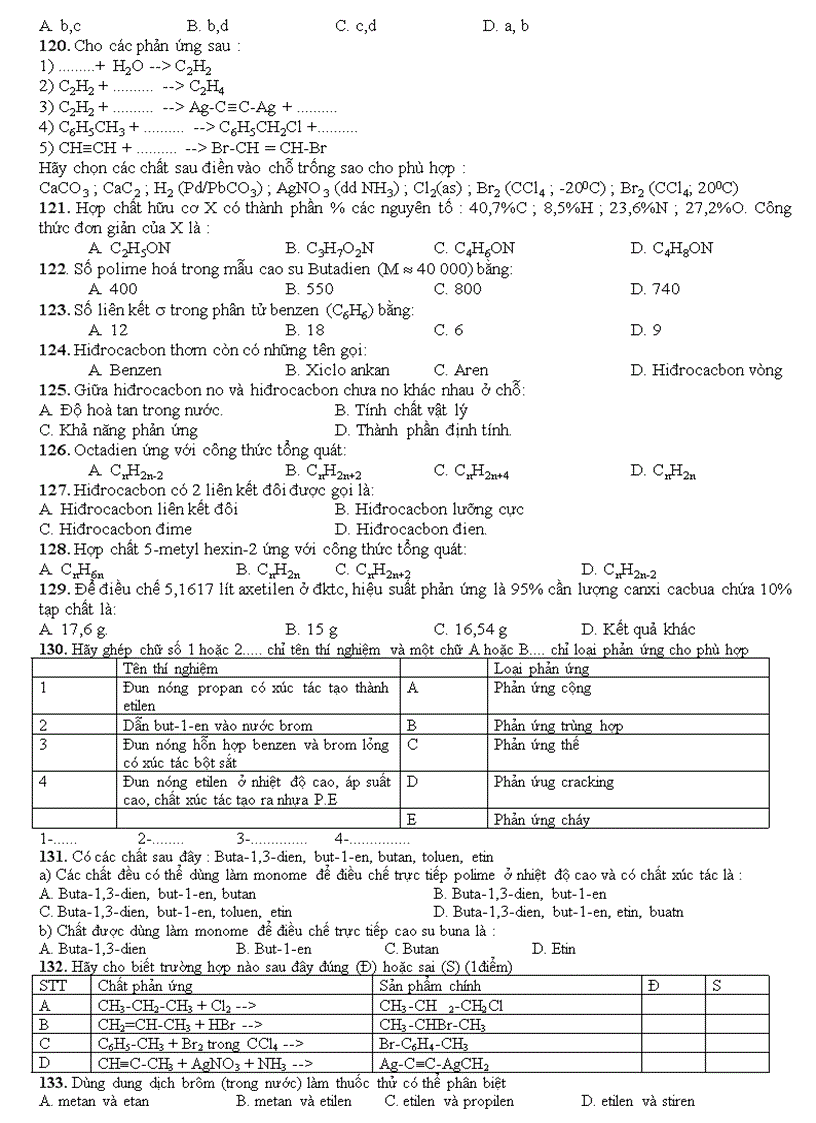 image for page Chuyên đề hidrocacbon cực hay ôn đh