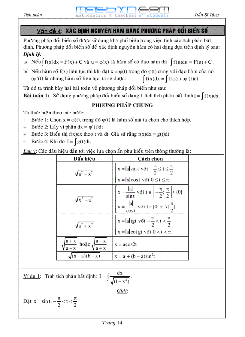 image for page Chuyên đề tích phân và ứng dụng