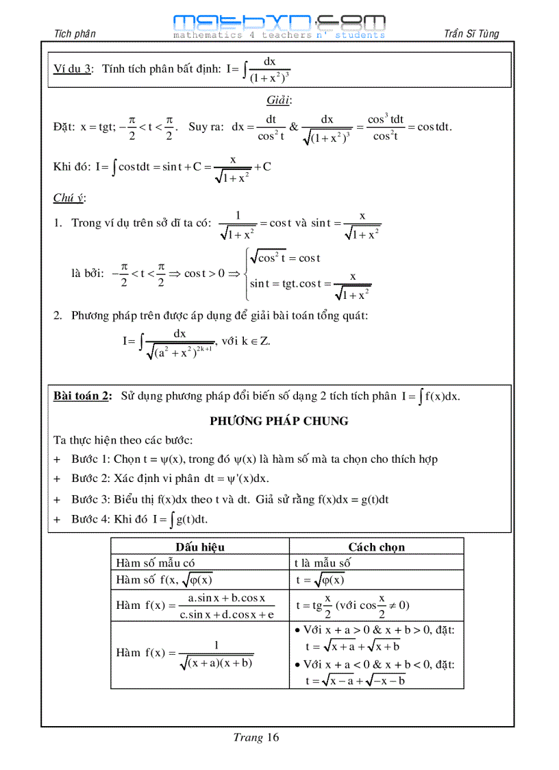 image for page Chuyên đề tích phân và ứng dụng