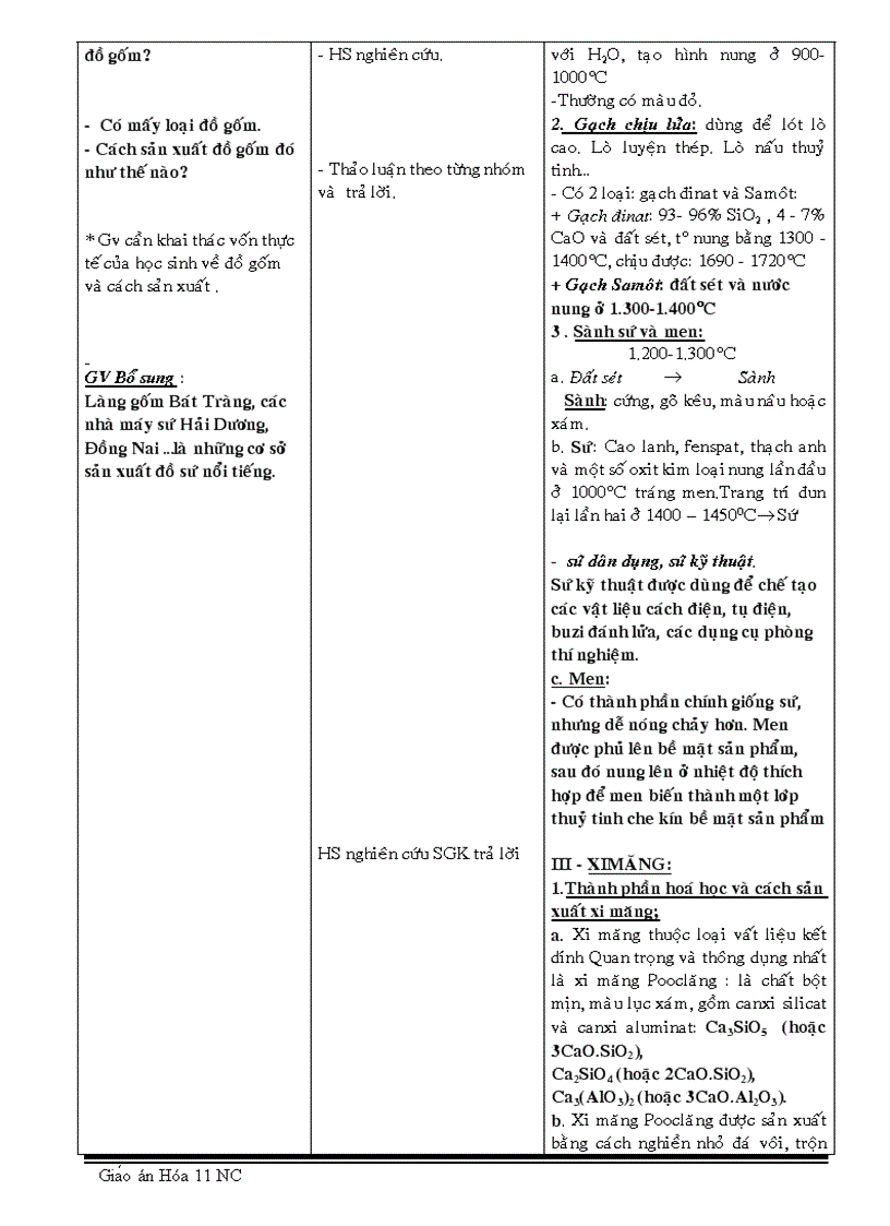 image for page Cong thuc hoa hoc