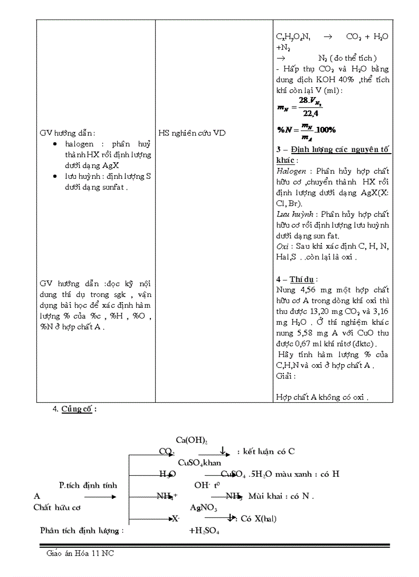 image for page Cong thuc hoa hoc