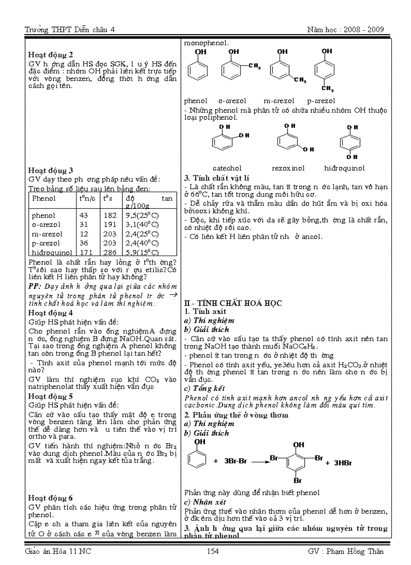 image for page Cong thuc hoa hoc