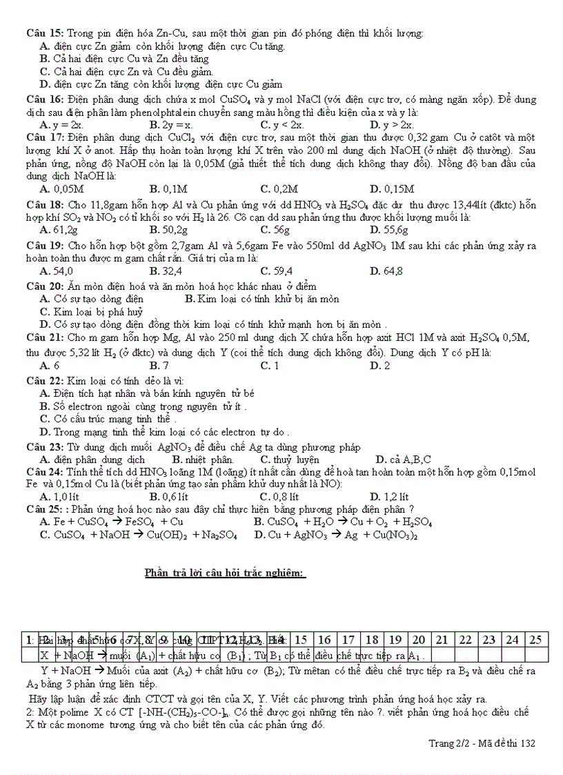 image for page Đại cương kim loại