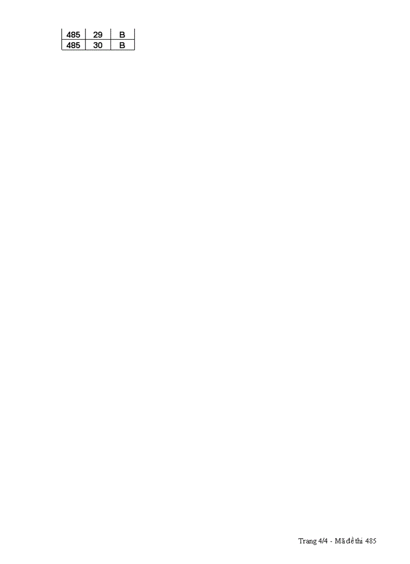 image for page Đề KT HK II 2010 Hóa 11 số 1