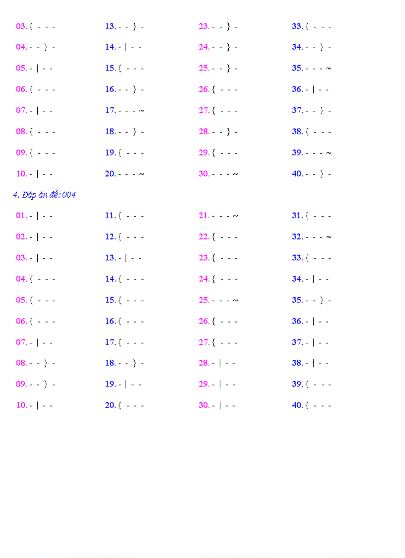 image for page Đề thi HKII hóa 11 cb 08 09