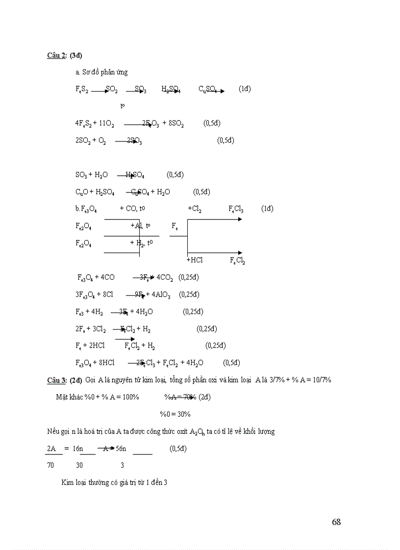 image for page De thi hoc sinh gioi 12