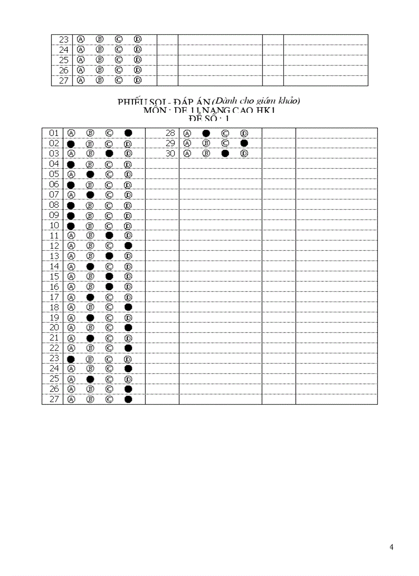 image for page Đề HD Hóa 11 Kỳ I số 7