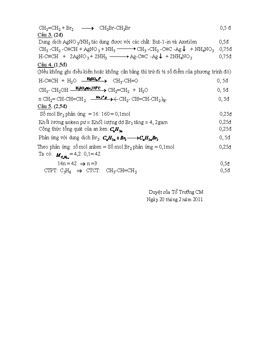 image for page Dekt hcno khongno coda