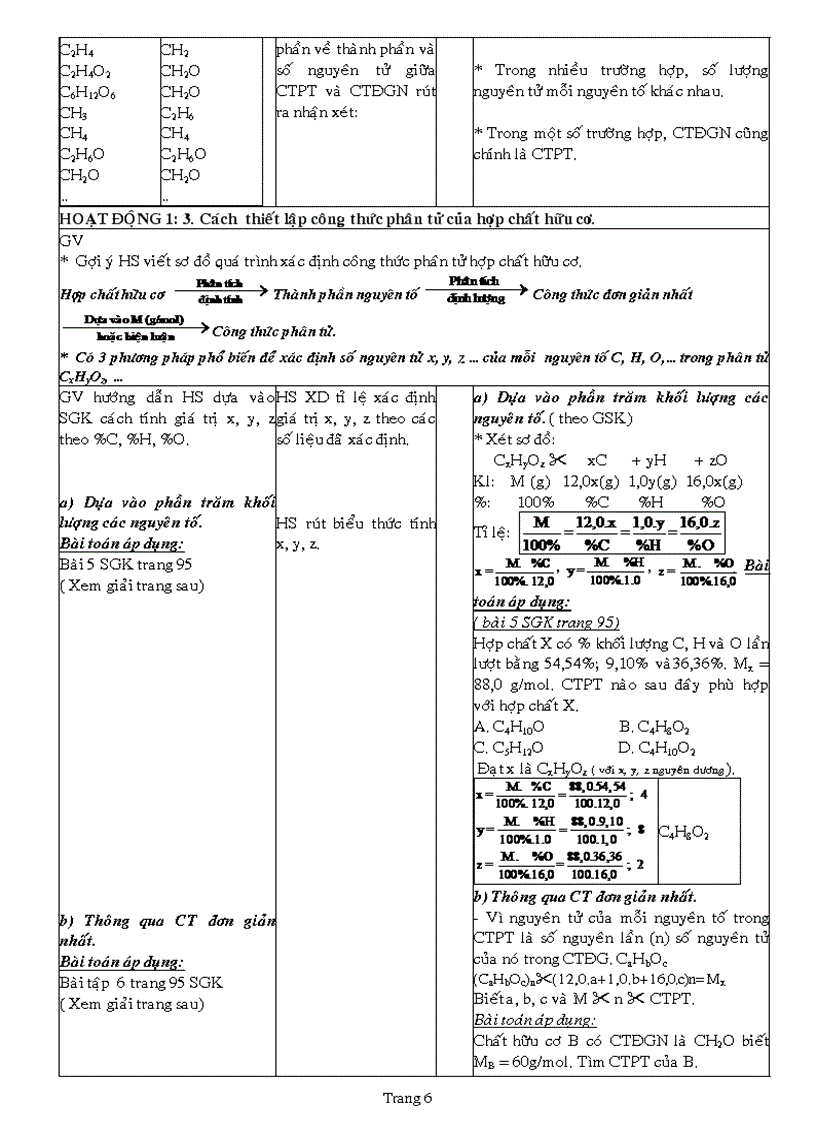 image for page Ga chuong iv
