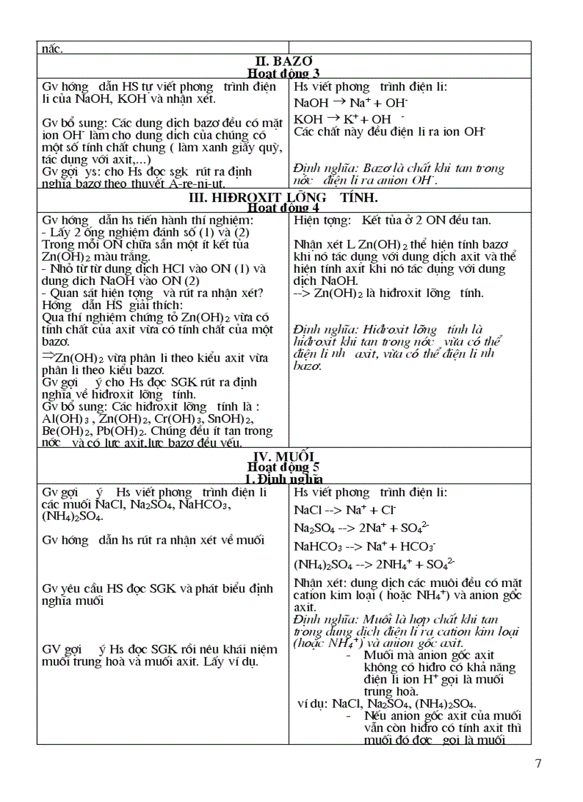 image for page GA11 cb Khoi nghi