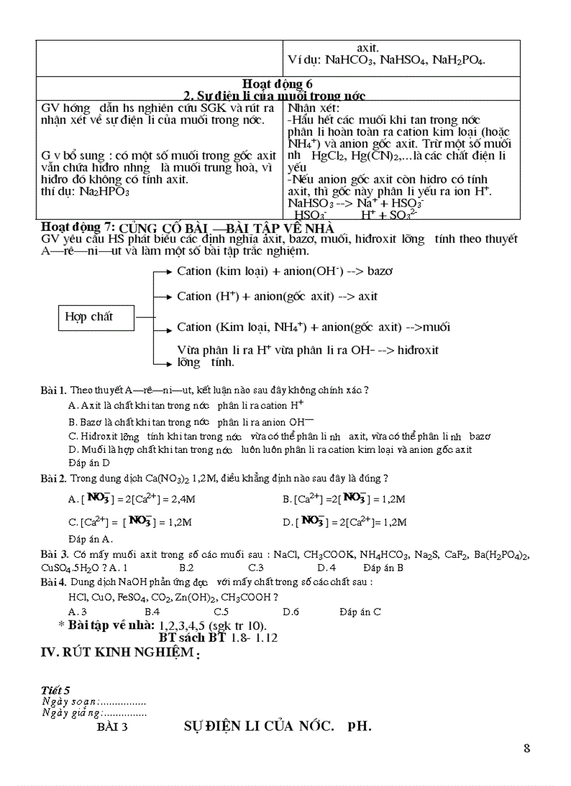 image for page GA11 cb Khoi nghi